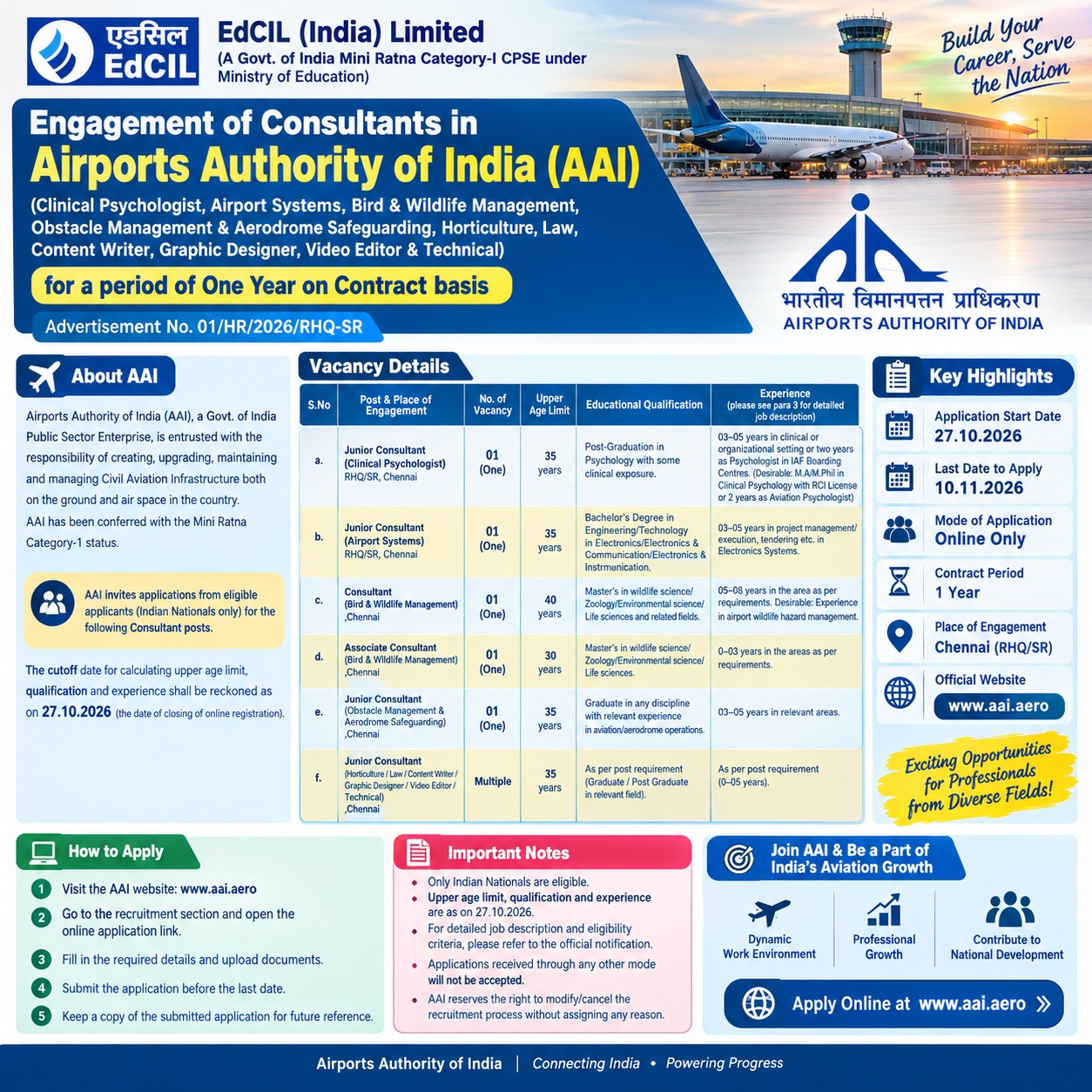 Airport-Authority-of-India-Consultant-Recruitment