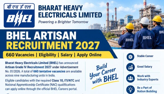 BHEL Artisan Recruitment BHEL-Artisan-Recruitment