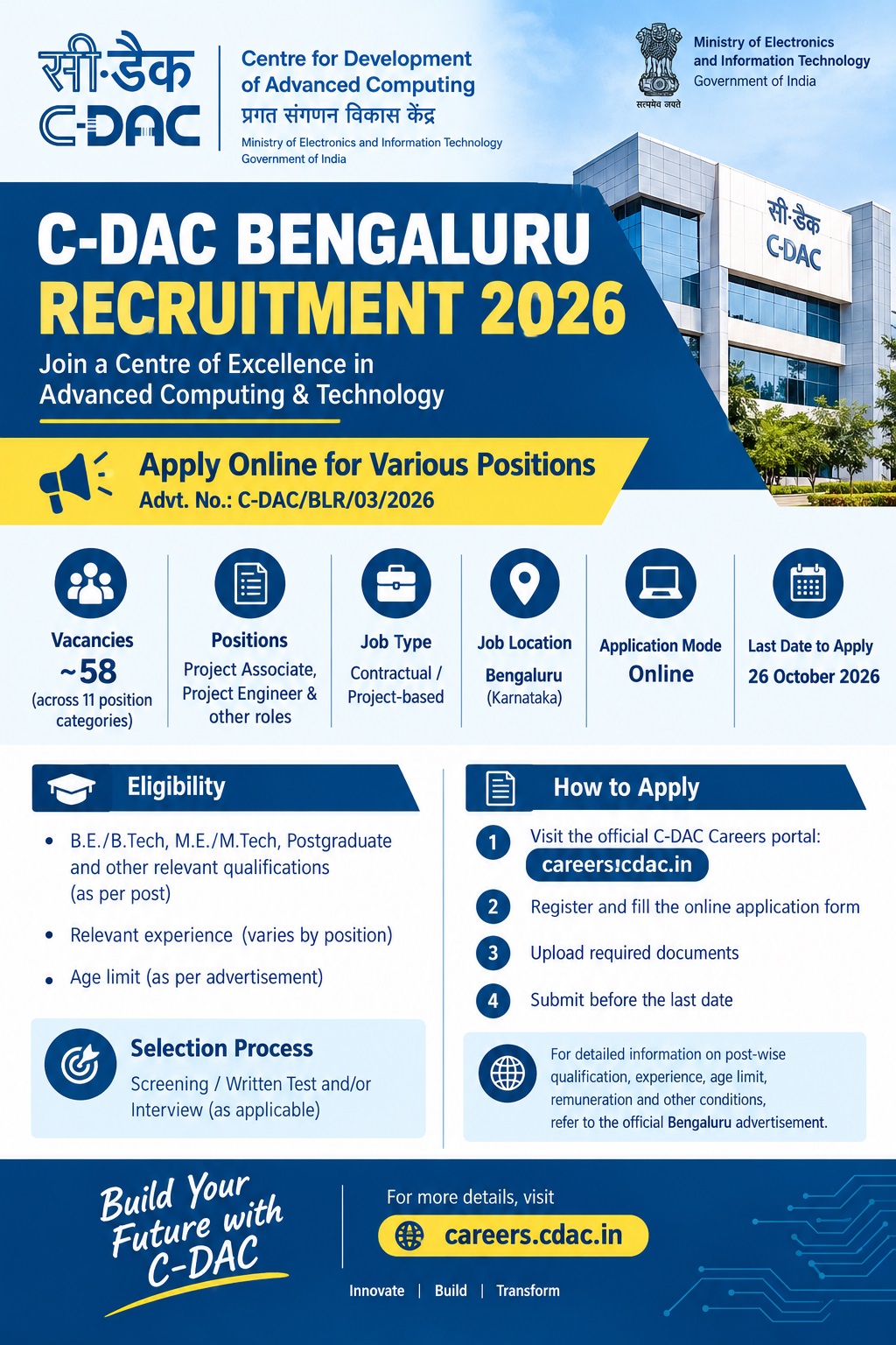 C-DAC-Bengaluru-Recruitment-2026