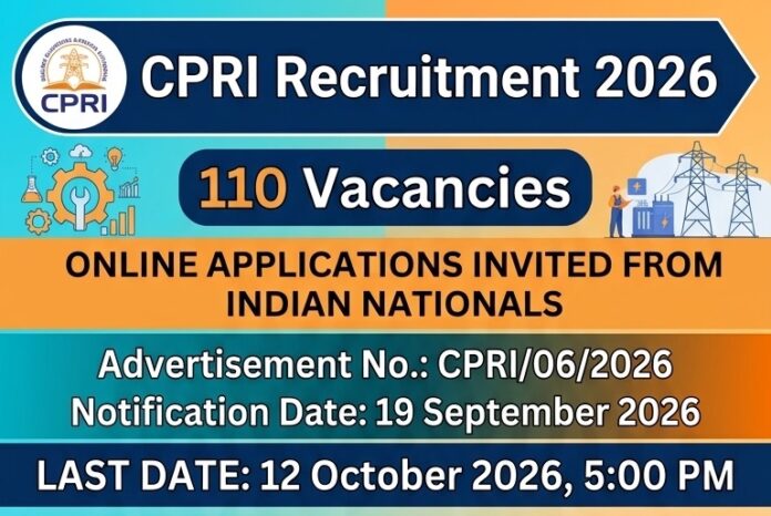 CPRI-Recruitment