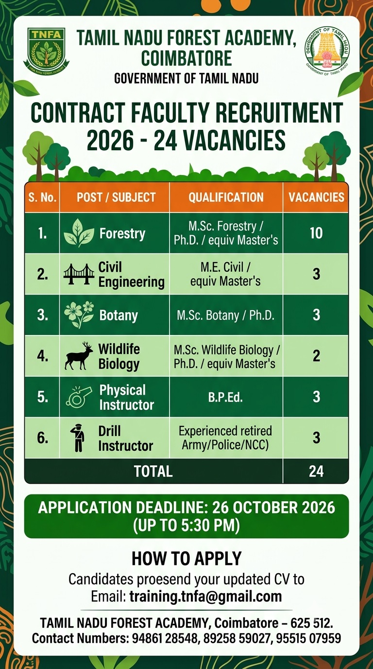 Tamil Nadu Forest Academy Recruitment 2026