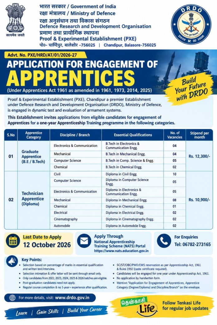 DRDO Apprenticeship Recruitment DRDO-Apprenticeship-Recruitment