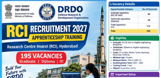 DRDO RCI Recruitment 2027: 195 Apprentice Vacancies DRDO RCI Apprenticeship 2027