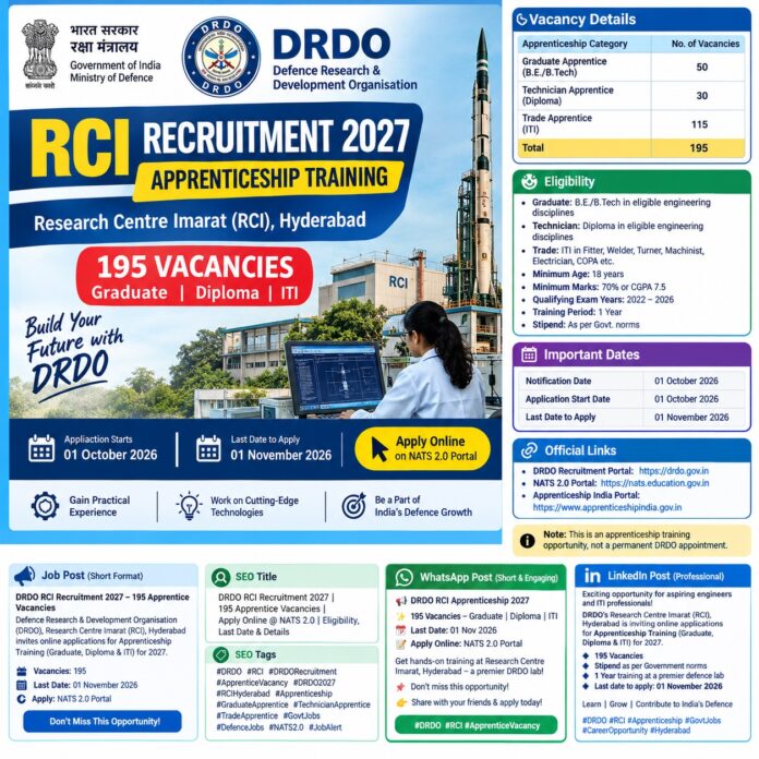 DRDO RCI Apprenticeship 2027 DRDO RCI Apprenticeship 2027