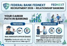 Federal Bank FedNext Recruitment 2026
