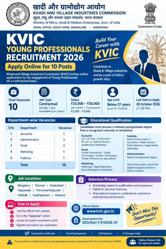 KVIC Young Professionals Recruitment KVIC-Young-Professionals-Recruitment