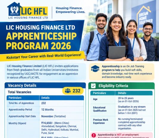 LIC HFL Apprenticeship Recruitment 2026 LIC-HFL-Apprenticeship-Programme-2026