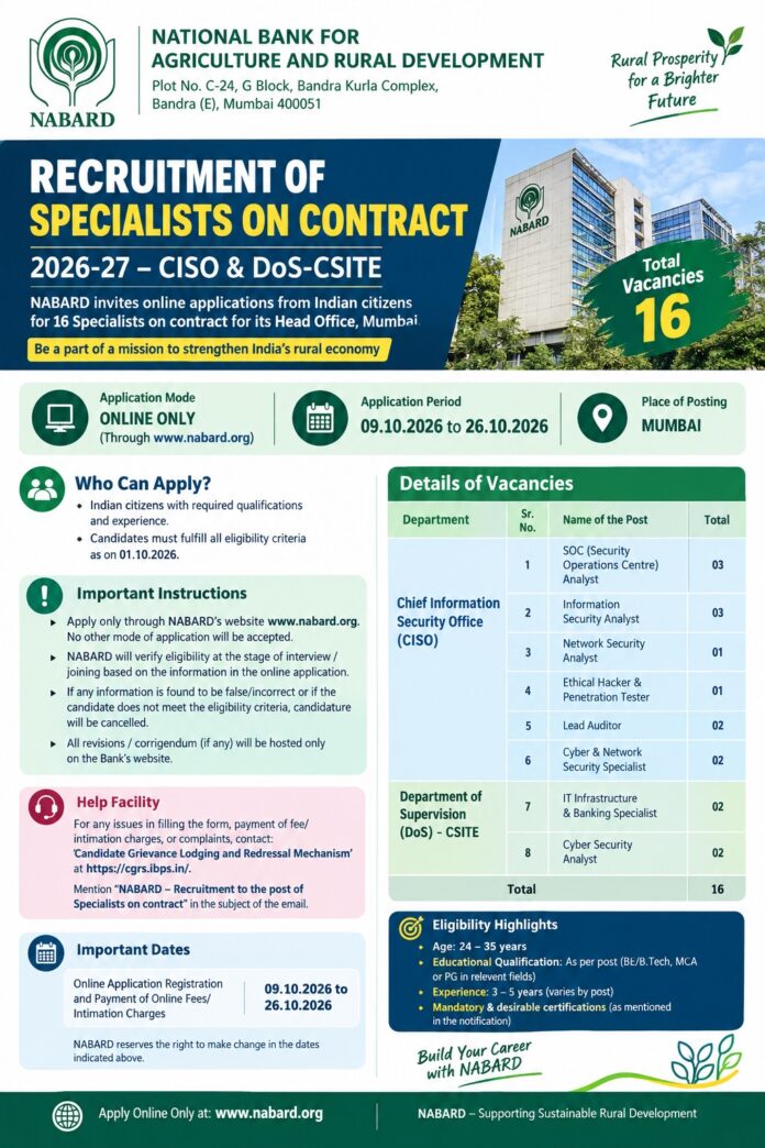 NABARD Specialists Recruitment