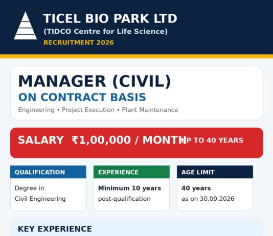 TICEL Bio Park Manager Recruitment 2026 TICEL_Bio_Park_Manager_Civil_Job