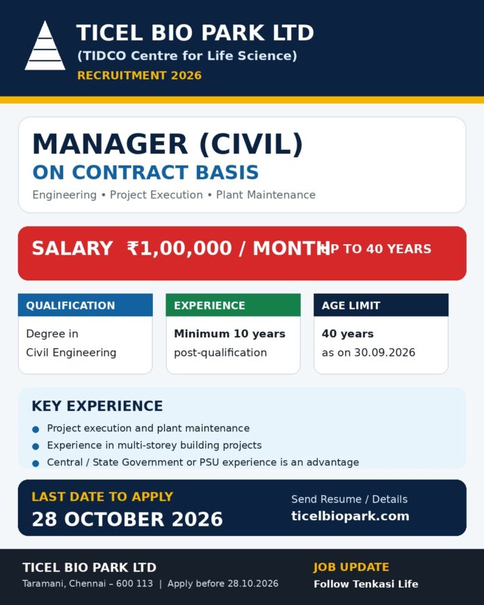 TICEL_Bio_Park_Manager_Civil_Job