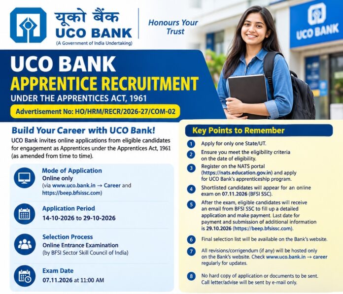 UCO Bank Apprentice UCO Bank Apprentice Recruitment 2026