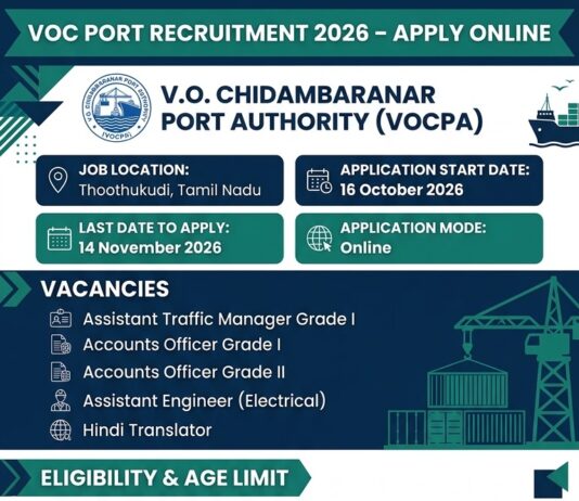 VOC Port Recruitment 2026 – Apply Online VOC Port Recruitment 2026 – Apply Online